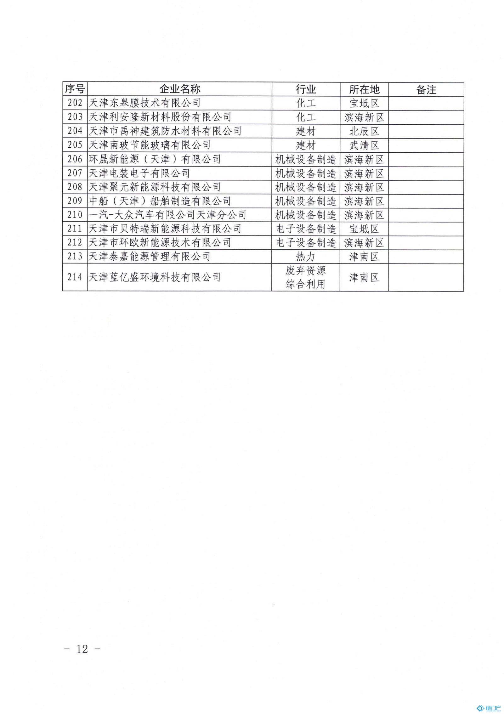 &#22825;&#21338;&#32593;&#39029;&#29256;&#45;&#22825;&#21338;&#40;&#20013;&#22269;&#41;