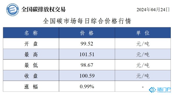&#22825;&#21338;&#32593;&#39029;&#29256;&#45;&#22825;&#21338;&#40;&#20013;&#22269;&#41;